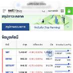 วิเคราะห์หวยหุ้นปิดเที่ยงวันนี้